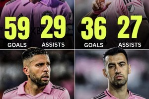 PG模拟器-兄弟足球！前巴萨U40四人组在迈阿密数据：梅西59+29，苏牙36+27